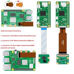 Arducam for Raspberry Pi HQ Camera Module,12.3MP camera+No lens, Black