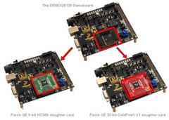 Freescale DEMOQE128 8- and 32-bit Compatible MCU’s EVB NXP Flexis