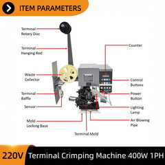 Auto Multi Core Wire Stripping Terminal Machine Cable Wire Stripper 220V 1PH