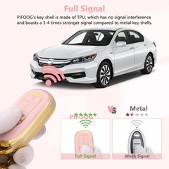 Pink Gold Girly Key Fob Cover Case for 2024-2023 Honda CR-V HRV Civic Accord Pil