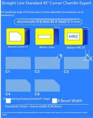 Bench-Top Molding Steel Trimming and Deburring Machine for CompositeSlidingRails