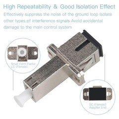 4Pcs LC SC Adapter Female to Female Fiber Optic Connector Single Mode UPC