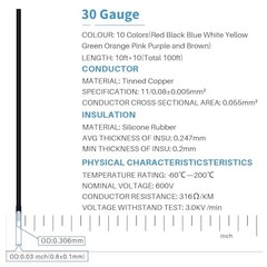 30 Gauge Silicone Wire Kit 10 Color Each 10 Ft Flexible 30 Awg Stranded Tinned