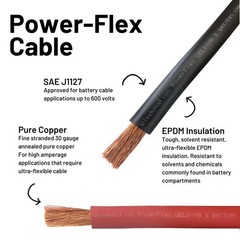 Battery Cable 2 AWG Black & Red price per foot with lugs and heat Shrink