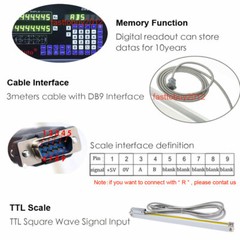 ToAuto Digital Readout DRO Display 5µm Linear Scale Glass Sensor Lathe Mill EDM