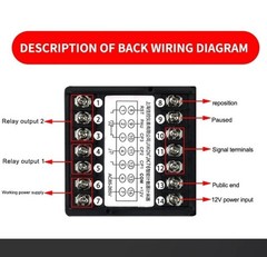 Wire Metering Device for Electric Cables and Steel Ropes (Roller Type)