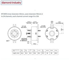 rotating conductive slip ring outer diameter 99mm 24/6/8/10/12 circuits