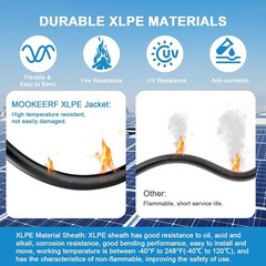 Solar Panel Extension Cable – 10AWG 50FT Solar Wire with Waterproof Male & Femal