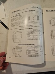 Vintage Honeywell MICRO SWITCH One-Shot Pushbutton Switch Assemblies Data SHEET