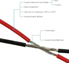 14 Gauge Silicone Wire Spool Red and Black Each 20Ft 2 Separate Wires Flexible 1