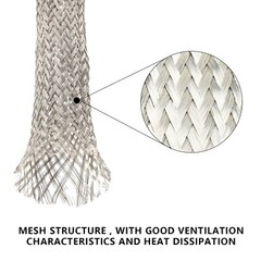 Tinned Pure Copper Wire Shielding Cable Sleeving Ground Strap Electric Wiring
