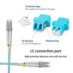 12pcs Fiber Optic Cable Adapter Coupler OM3 Multimode Duplex LC/UPC Female LC