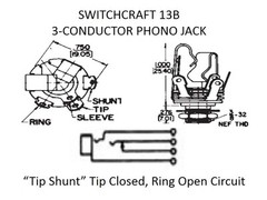 SWITCHCRAFT 13B 1/4″ STEREO 3-CONDUCTOR AUDIO JACK TIP SHUNT CIRCUIT