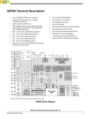 DSP56F807VF80E IC MCU 16B 120KB FLASH 160MAPBGA