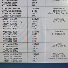 AT22V10L-25DM ATMEL UV PLD 25ns CMOS 24DW3 -55C TO 125C MILITARY NEW RARE $49