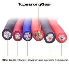 TOPSTRONGGEAR 4 Gauge 25ft Black and Red 25FT &