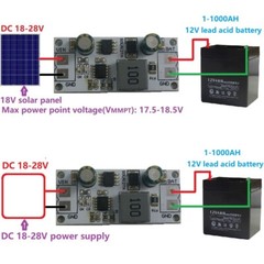 MPPT Solar Panel Controller Board Solar Controller Charging Module for Battery
