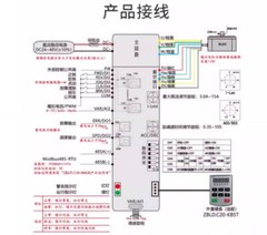 New Brushless motor driver ZBLD.C20-800LRC Low voltage speed control controller