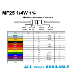 ‌Full Range MF25 1/4W Resistors ±1% 0Ω-10MΩ 100PCS Circuit Design Kit‌