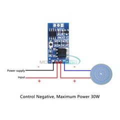 DC 3-24V PWM LED Control Module with Dimming Breathing Flashing For LED Light