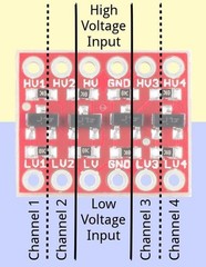 Signal Level Converter Board for Dual Voltage Applications and Easy Use