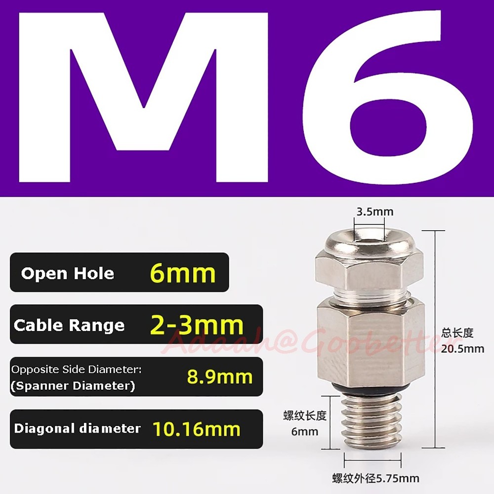 IP68 Cable Gland Waterproof Brass Nickel-plated Compression M6 – M120 PG7 – PG63