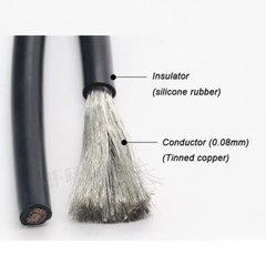 2-30 AWG UL Silicone Flexible Stranded Cable 0.08mm RC Model Wire 200℃ Colourful