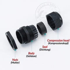 IP68 Waterproof White / Black Cable Gland Compression Glands M8-M72 / PG7-PG63