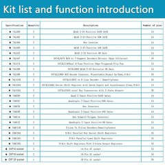 49Pcs 25 Types 74HCxx and 74LSxx Series Logic IC Assortment Kit & Socket, Log…