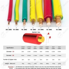 Solid Copper Wire Electric Cable 10-20awg 220V/380V Insulated PVC Single Core