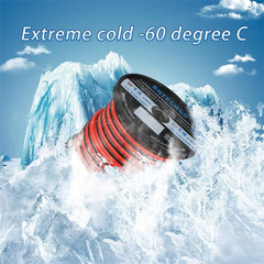 BNTECHGO 12 Gauge Flexible 2 Conductor Parallel Silicone Wire Spool Red Black Hi