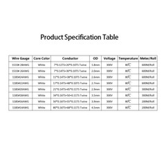 UL1185 Single Core Shielded Wire Black And Grey 10/12/14/16/18/20/22/24/26/28AWG