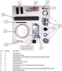 1548-4006U Power Connection and End Seal