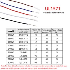 UL1571 Flexible Stranded Wire Cable PVC Insulated Electronic Wire 26 28 30 32AWG