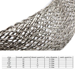 Ground Straps EMI RFI ESD Interference Tinned Copper Wire Shielding Sleeve Lot