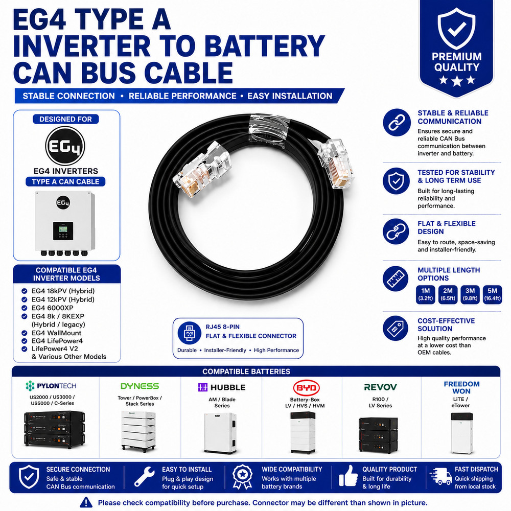 EG4 INVERTER TO BATTERY CAN CABLE TYPE A – PYLONTECH / DYNESS / HUBBLE / BYD
