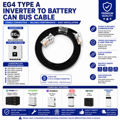 EG4 INVERTER TO BATTERY CAN CABLE TYPE A – PYLONTECH / DYNESS / HUBBLE / BYD