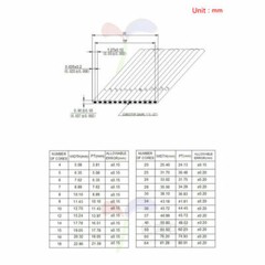 FC-10/12/14/16/20/26/34/40P Way Gray Flat Ribbon Cable 1.27mm Pitch 300V/105°C