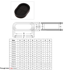 13-50mm Blanking Rubber Grommets Closed Blind Plugs Bungs Protect Wires Oval