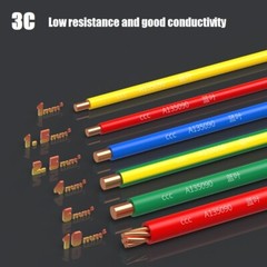 Pure Copper Single Core Cable Wire BV 1/1.5/2.5/4/6/10mm² PVC Insulated 5 Colors