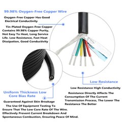 UL 2547 18/22/24/26/28AWG Shielded Cable Audio Headphone Signal Wire 2-8 Cores