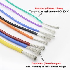 Silicone Cable Flexible Wire 8/10/12/14/16/18/20/22-30AWG Various Colours Wire