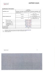 Infineon AUIPS6011 TO-220 package in tubes of 50 with certificate of compliance