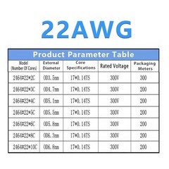 2/3/4/5/6~10 Multi-Core Cable Signal shielding Wire Automotive Marine OD 2mm-9mm