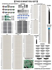 Resistor Capacitor Diode Transistor LED 2900pcs Kit