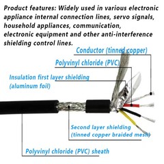 2/3/4/5~25 Multi-Core Cable Signal shielding Wire Automotive Marine OD 3.2-7.2mm