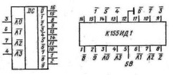 10x K155ID1 / SN74141 / N74141 CLOCK DRIVER IN-12 / IN-14 / IN-16 / IN-18 Z568M