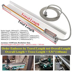 Precision 1μm Linear Scale DRO 2/3 Axis Digital Readout Glass Encoder Lathe Mill