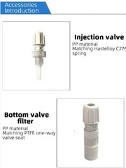 Electromagnetic Diaphragm Metering Pump Corrosion-Resistant Metering Pump