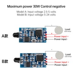 Infrared Remote Control With Receiver Module 5-12 Meters DC2.5V-5V DC5V-24V
